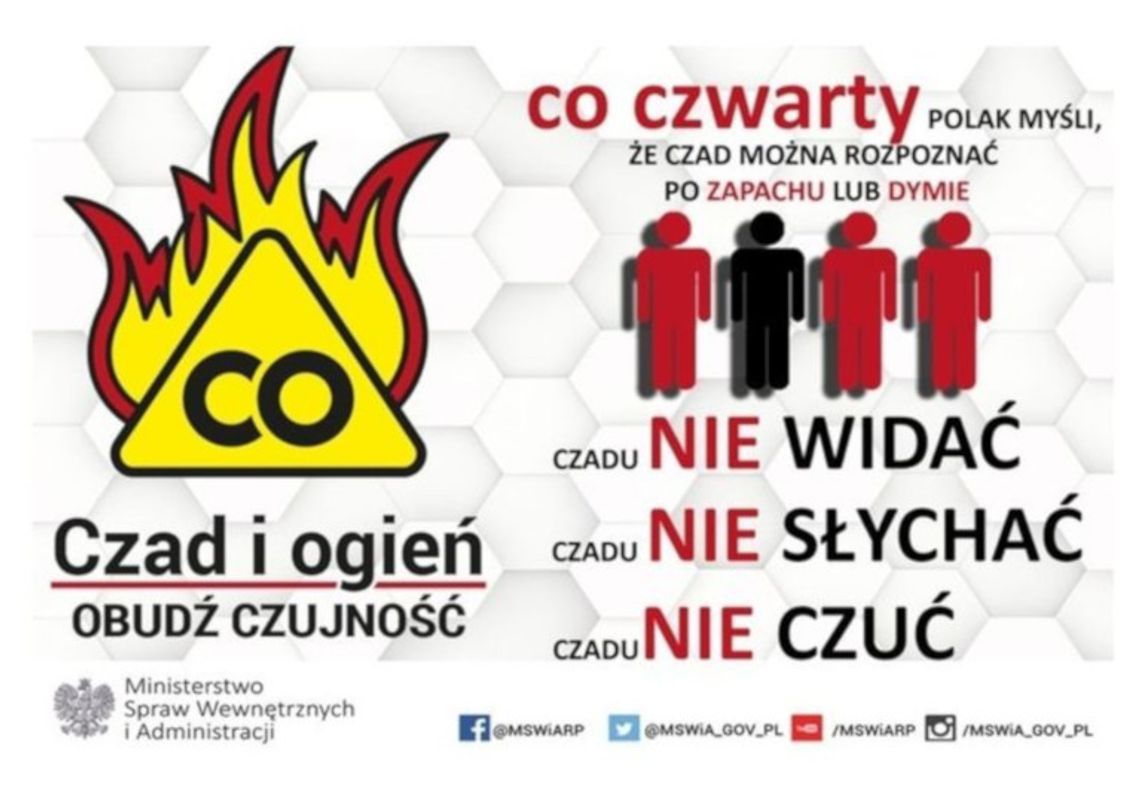 Ogrzewasz dom kotłem, masz piecyk gazowy? Sprawna wentylacja to podstawa bezpieczeństwa