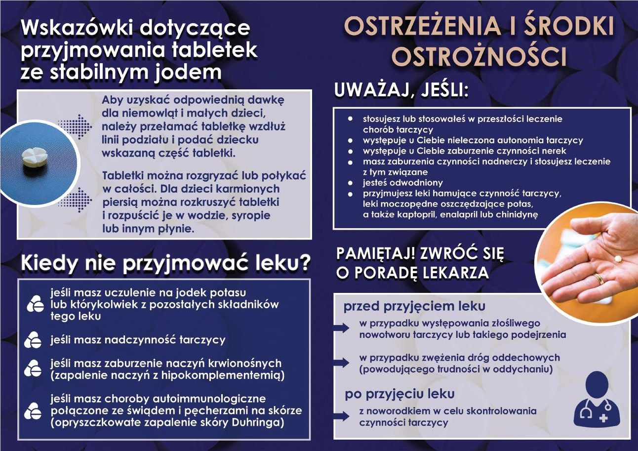 Lista punktów wydawania tabletek z jodkiem potasu na wypadek zdarzenia radiacyjnego