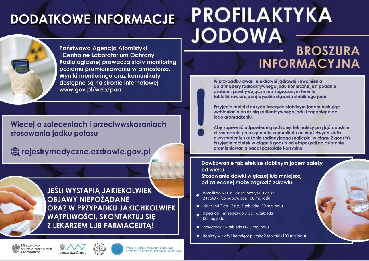 Lista punktów wydawania tabletek z jodkiem potasu na wypadek zdarzenia radiacyjnego