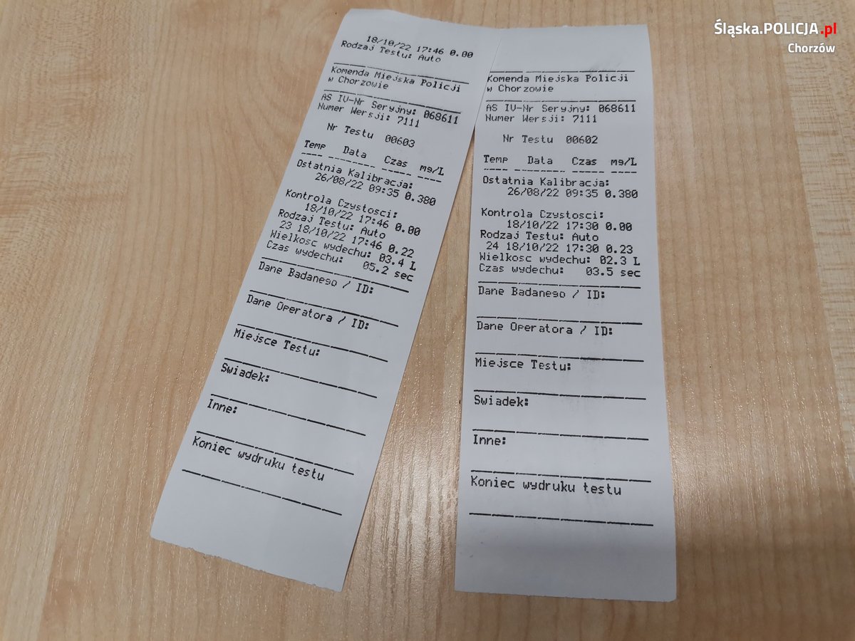 Kolejni pijani kierowcy w rękach chorzowskiej drogówki