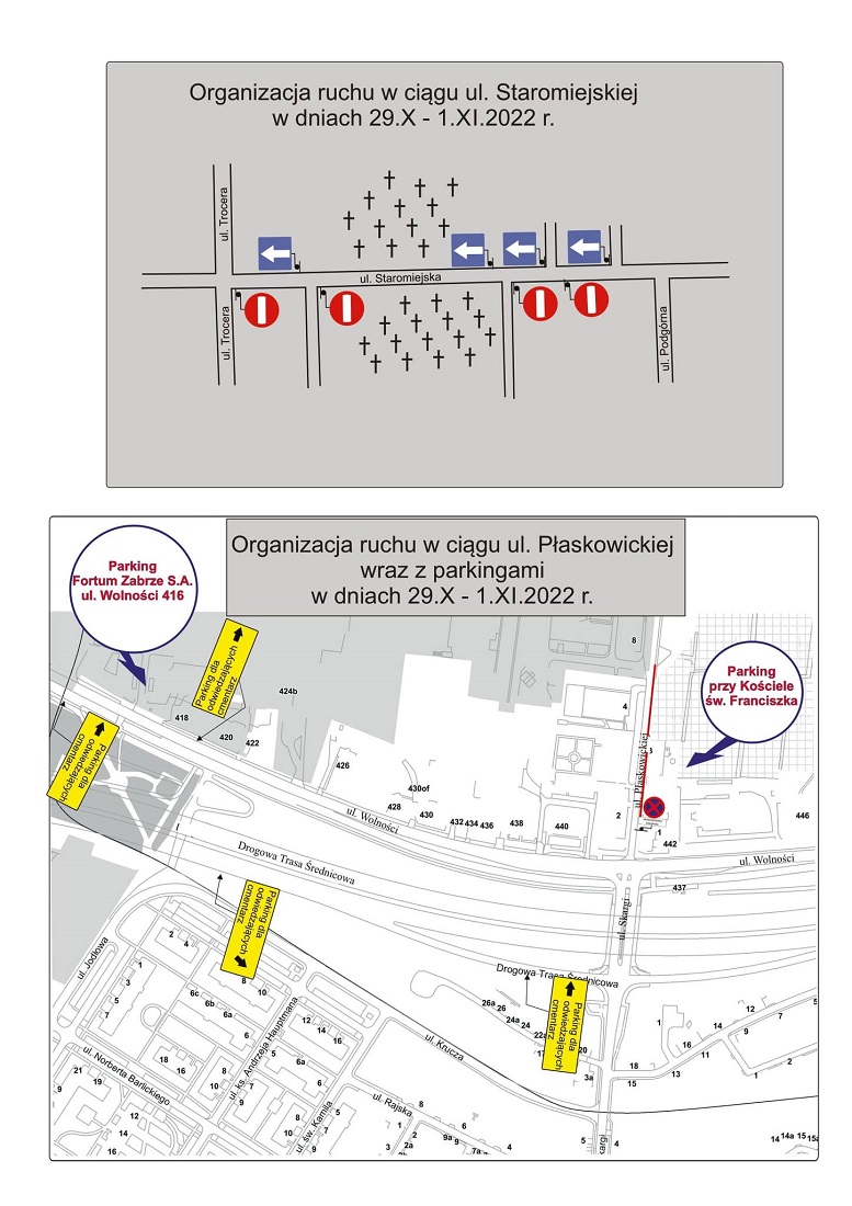 Zmiany w organizacji ruchu w okresie Wszystkich Świętych