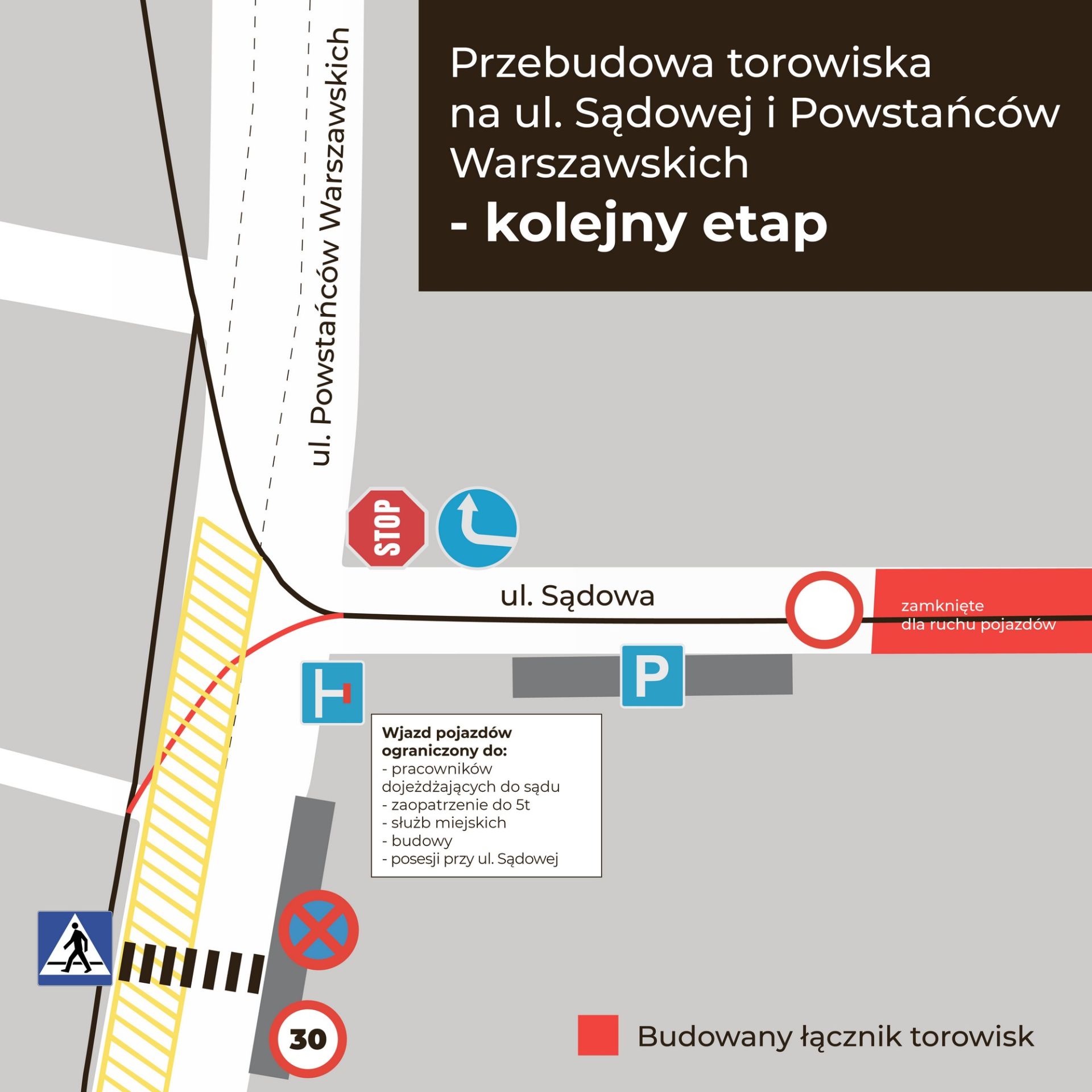 sdowa organizacja ruchu