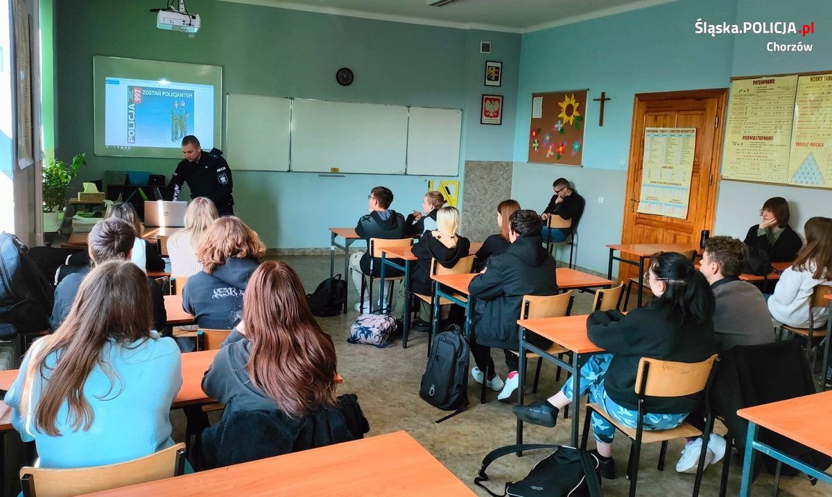 Działania profilaktyczne z młodzieżą