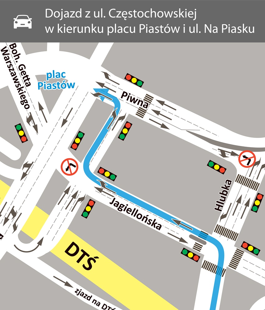 Jak jechać? Zmiany w centrum