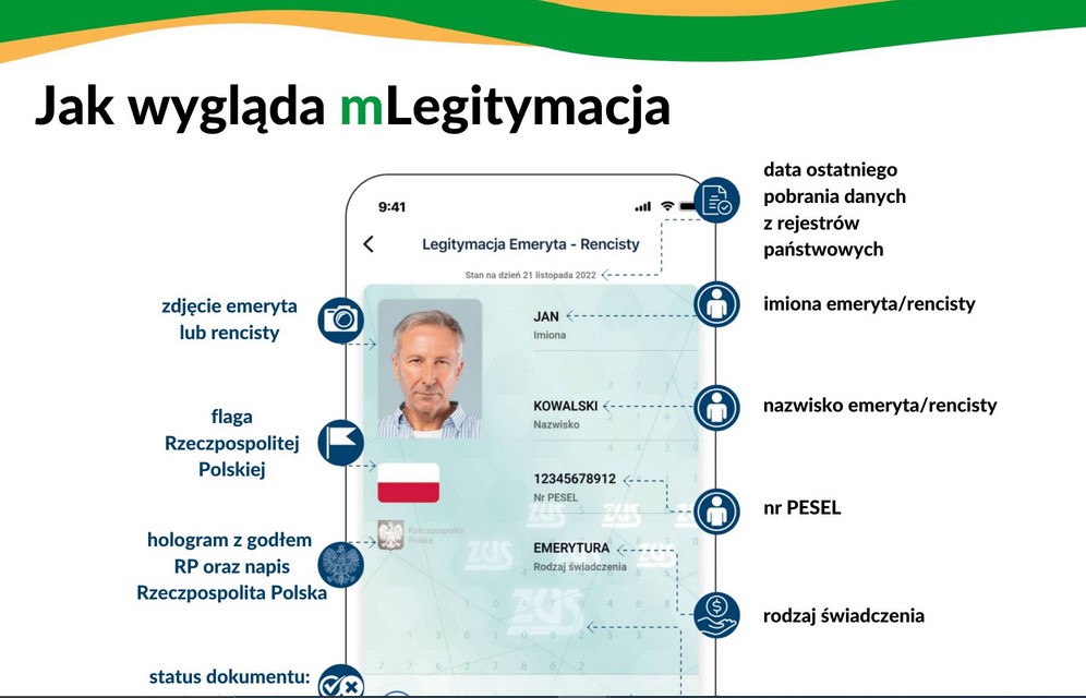 Ważne informacje dla seniorów. Można już wyrobić mLegitymację emeryta i rencisty