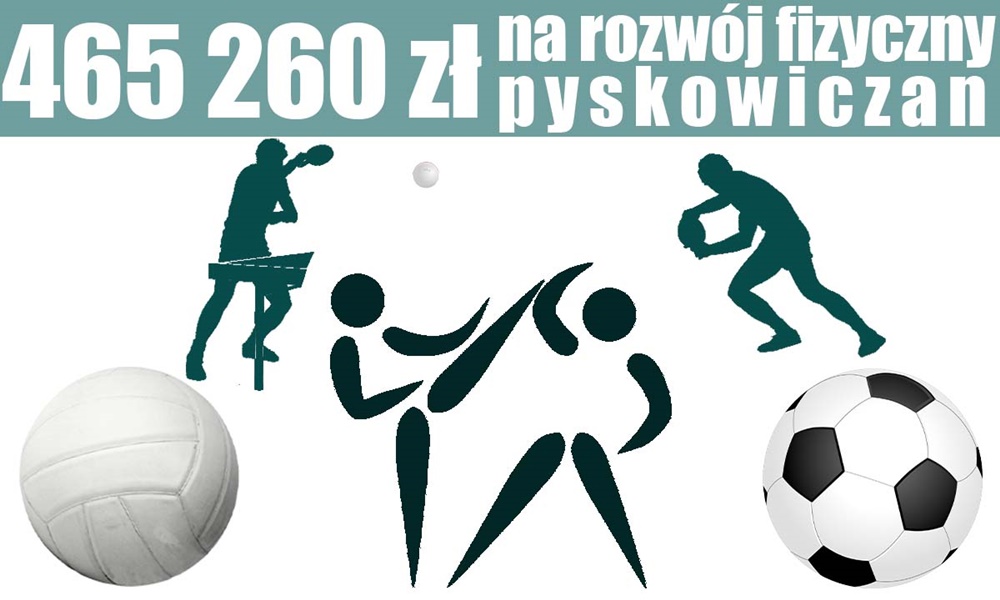 Ponad 450 tys. zł na rozwój fizyczny pyskowiczan