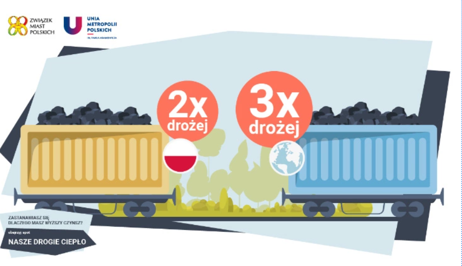 Rusza kampania informacyjna "Nasze drogie ciepło"