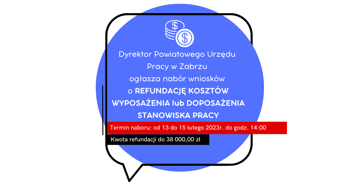 Nabór wniosków o refundację kosztów wyposażenia lub doposażenia stanowiska pracy