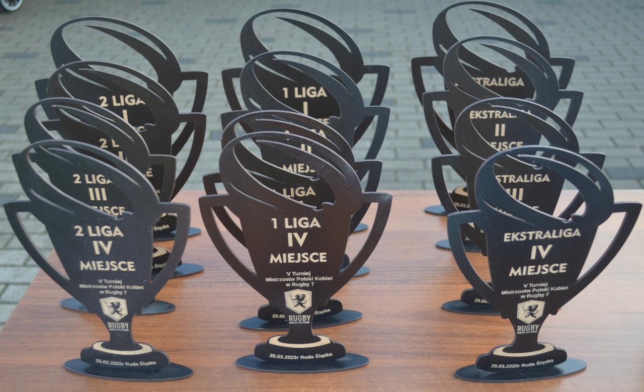 Diablice Rugby Ruda Śląska spadają z Ekstraligi 7