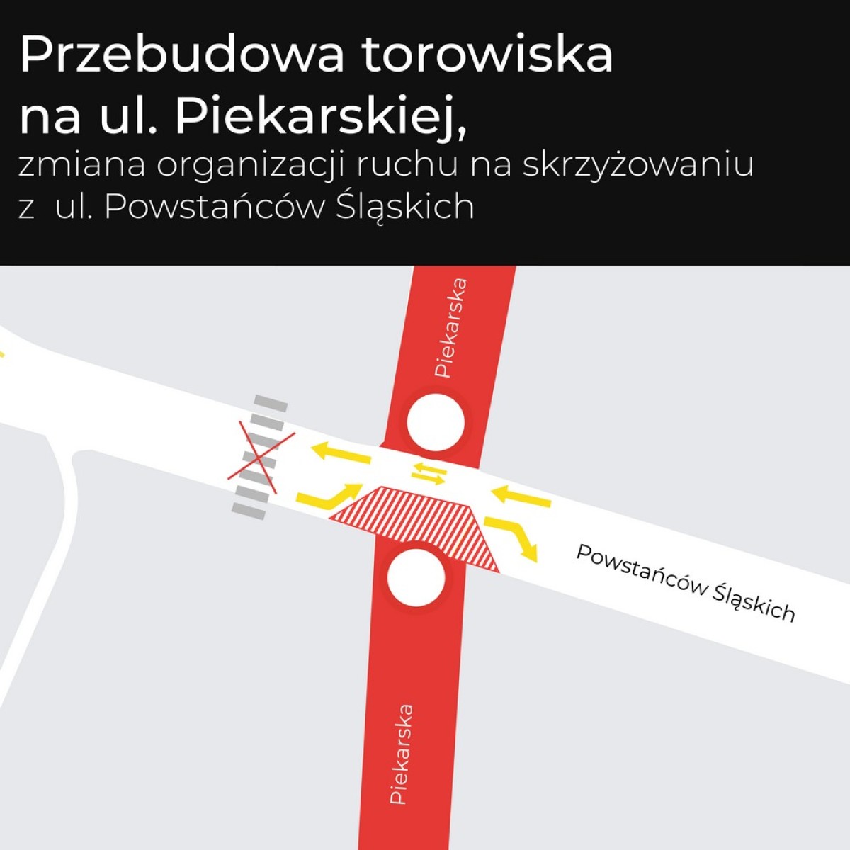 przebudowa piekarska