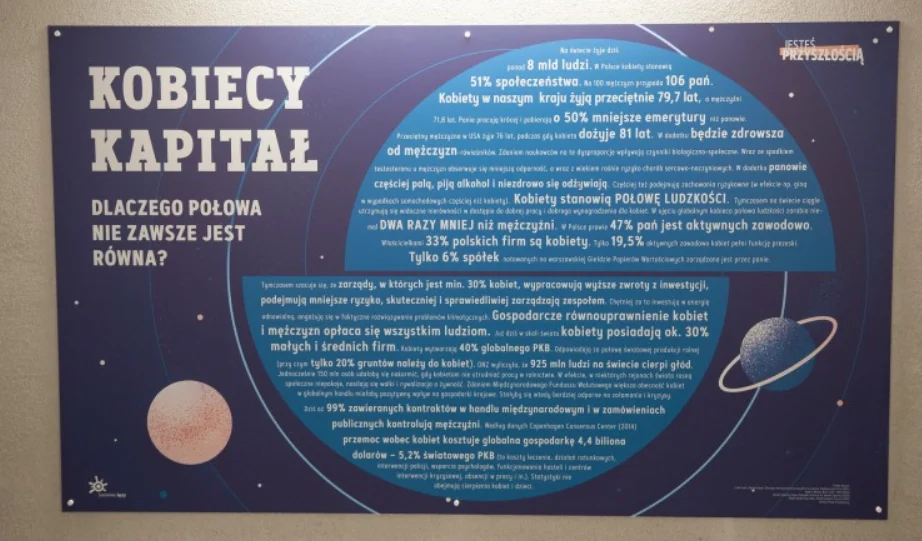 Sosnowiec: Nowe tablice pod rondem Praw Kobiet