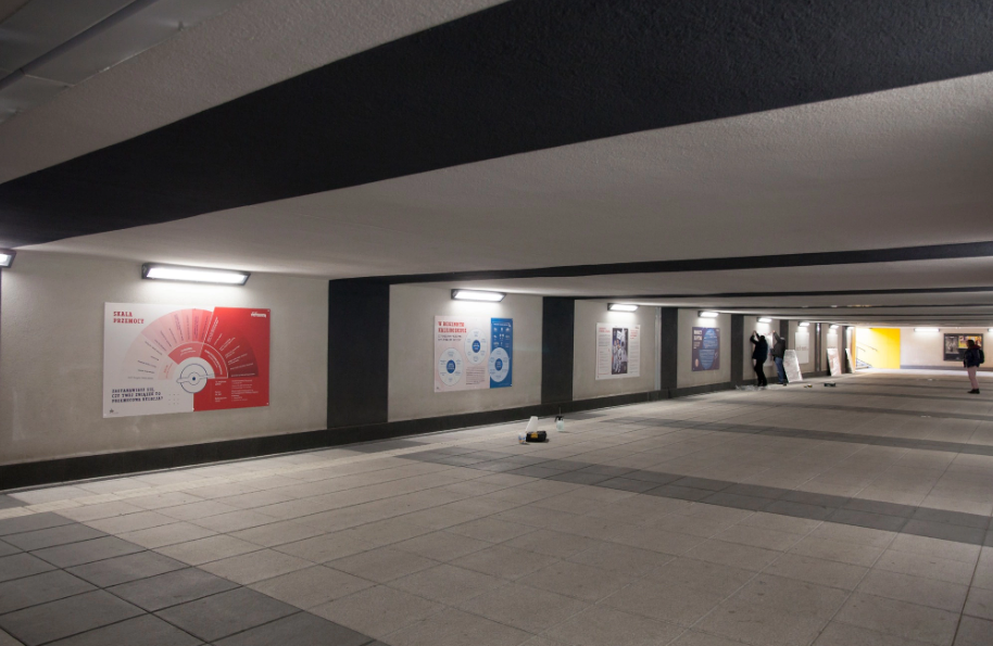 Sosnowiec: Nowe tablice pod rondem Praw Kobiet