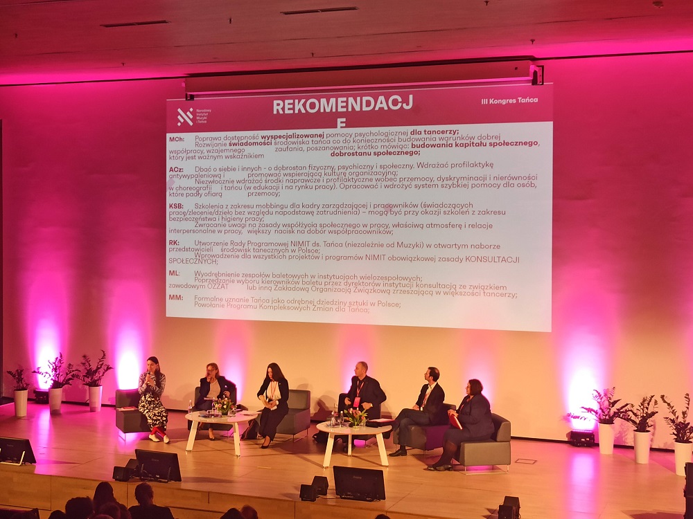 W Katowicach trwa III Kongres Tańca. Obrady można śledzić w Muzeum Śląskim i online