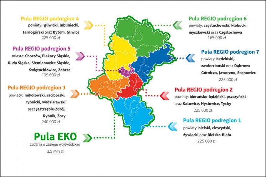 Gliwice: Rusza V Marszałkowski Budżet Obywatelski Województwa Śląskiego