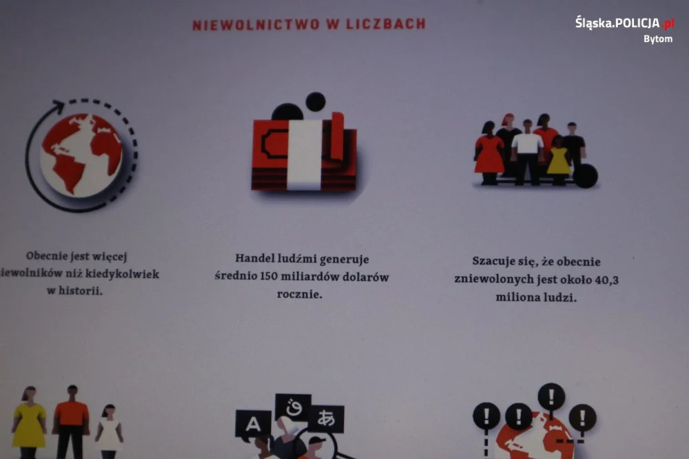 Bytom: Policjanci z młodzieżą o handlu ludźmi