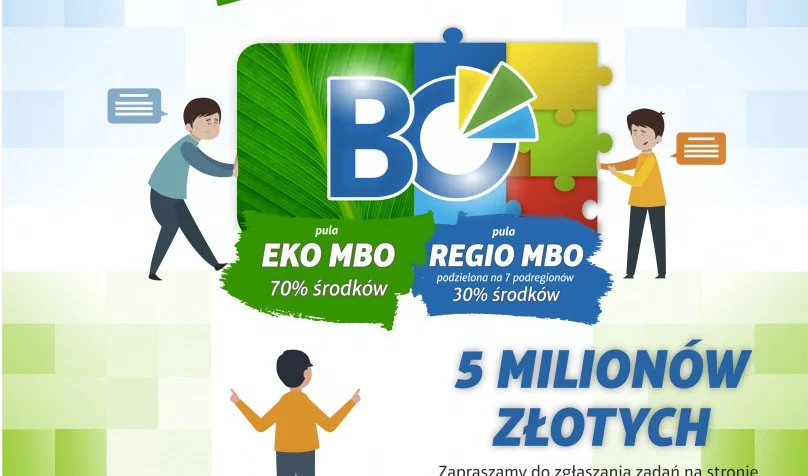 Marszałkowski Budżet Obywatelski