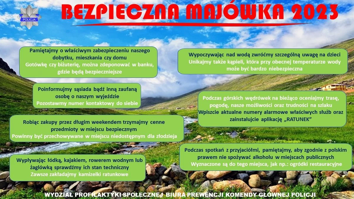 Bezpieczna Majówka 2023 - poradnik