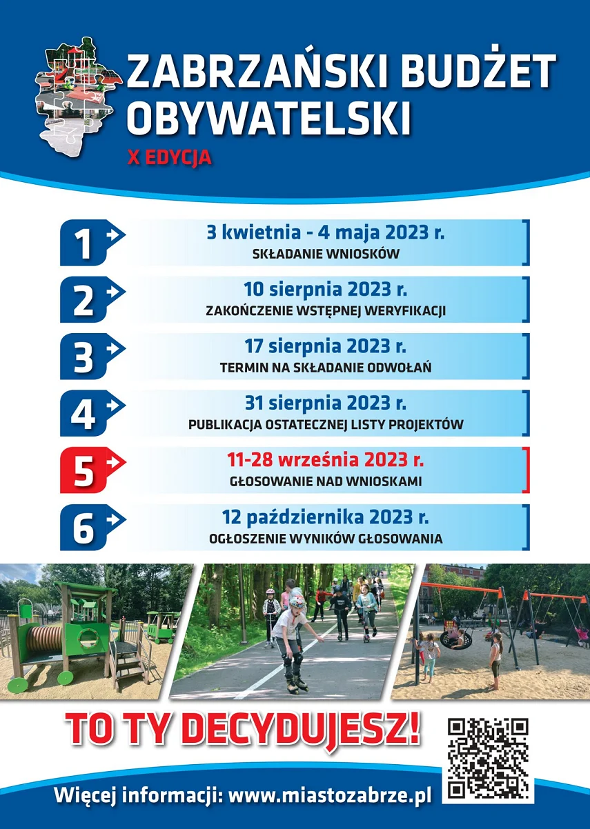 Trwa składanie wniosków w ramach X edycji Zabrzańskiego Budżetu Obywatelskiego