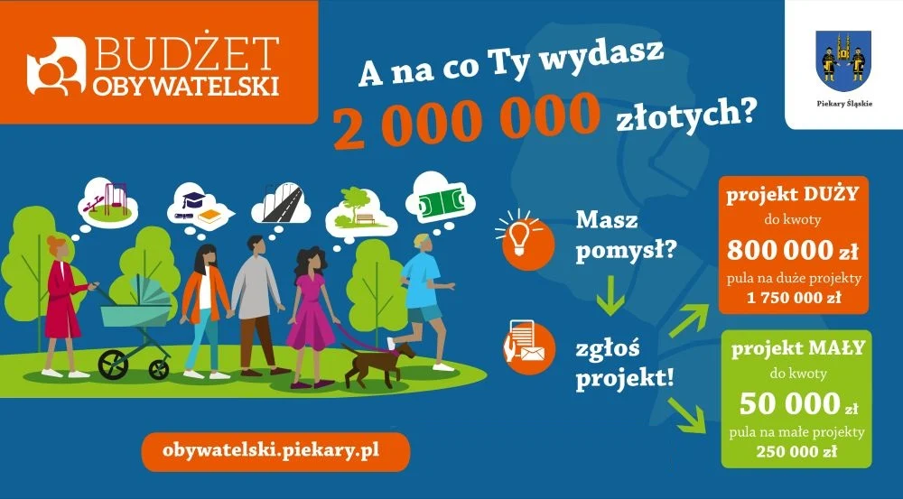 Przedstawienie projektów X edycji Budżetu Obywatelskiego w Piekarach Śląskich