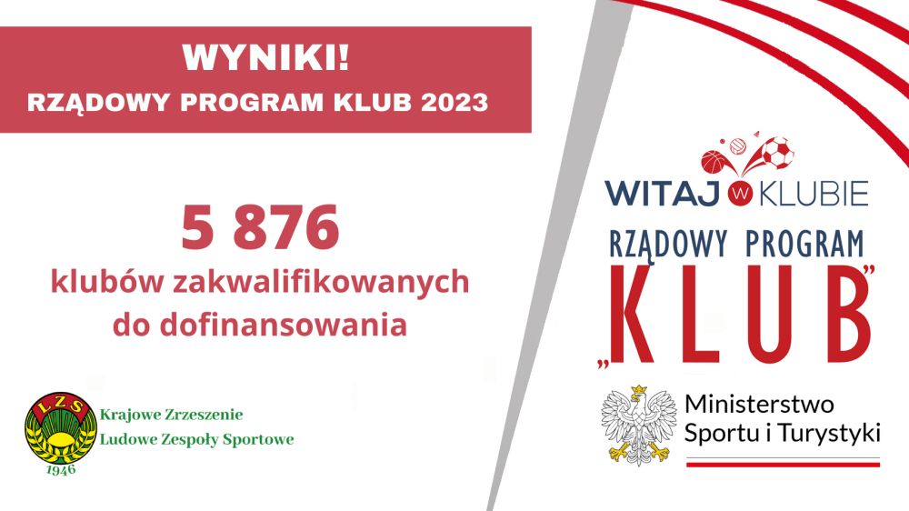 Piekarskie kluby w Rządowym Programie Klub 2023!