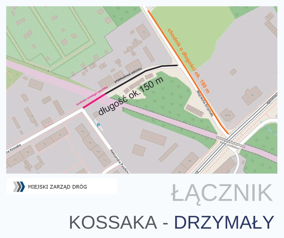 Szykuje się przebudowa drogi w Biskupicach. Zakończono prace projektowe