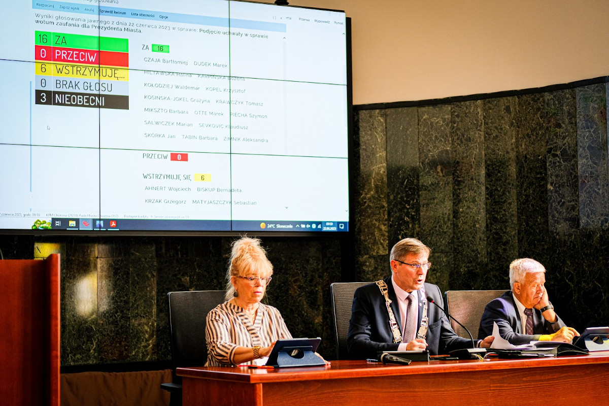 Prezydent Andrzej Kotala z absolutorium i wotum zaufania!