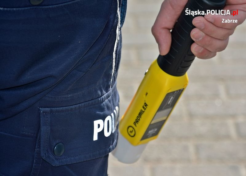 Podsumowanie poniedziałkowych działań "Trzeźwość"