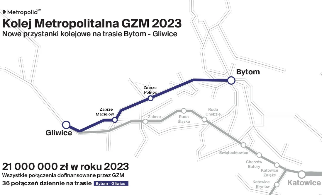 Będą dodatkowe przystanki kolejowe pomiędzy Bytomiem i Gliwicami