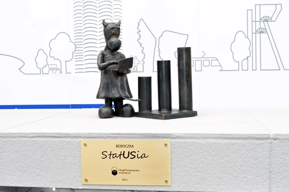 Kolejny bebok w na szlaku śląskich strachów. Pod Urzędem Statystycznym stanęła figurka