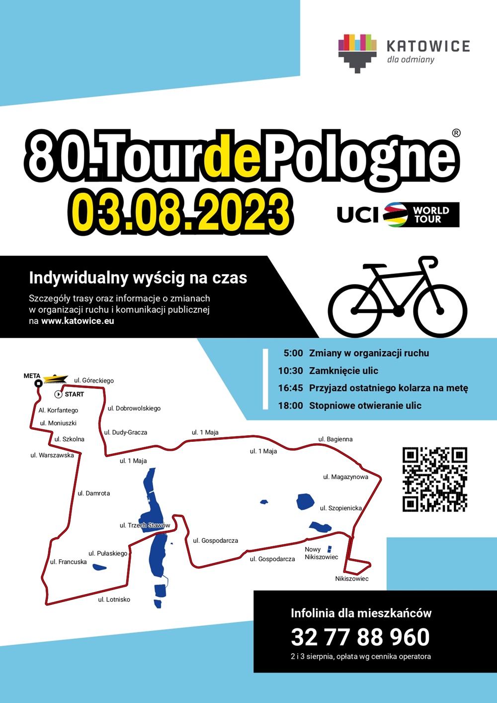 Tour de Pologne w Katowicach. Zmiany w organizacji ruchu
