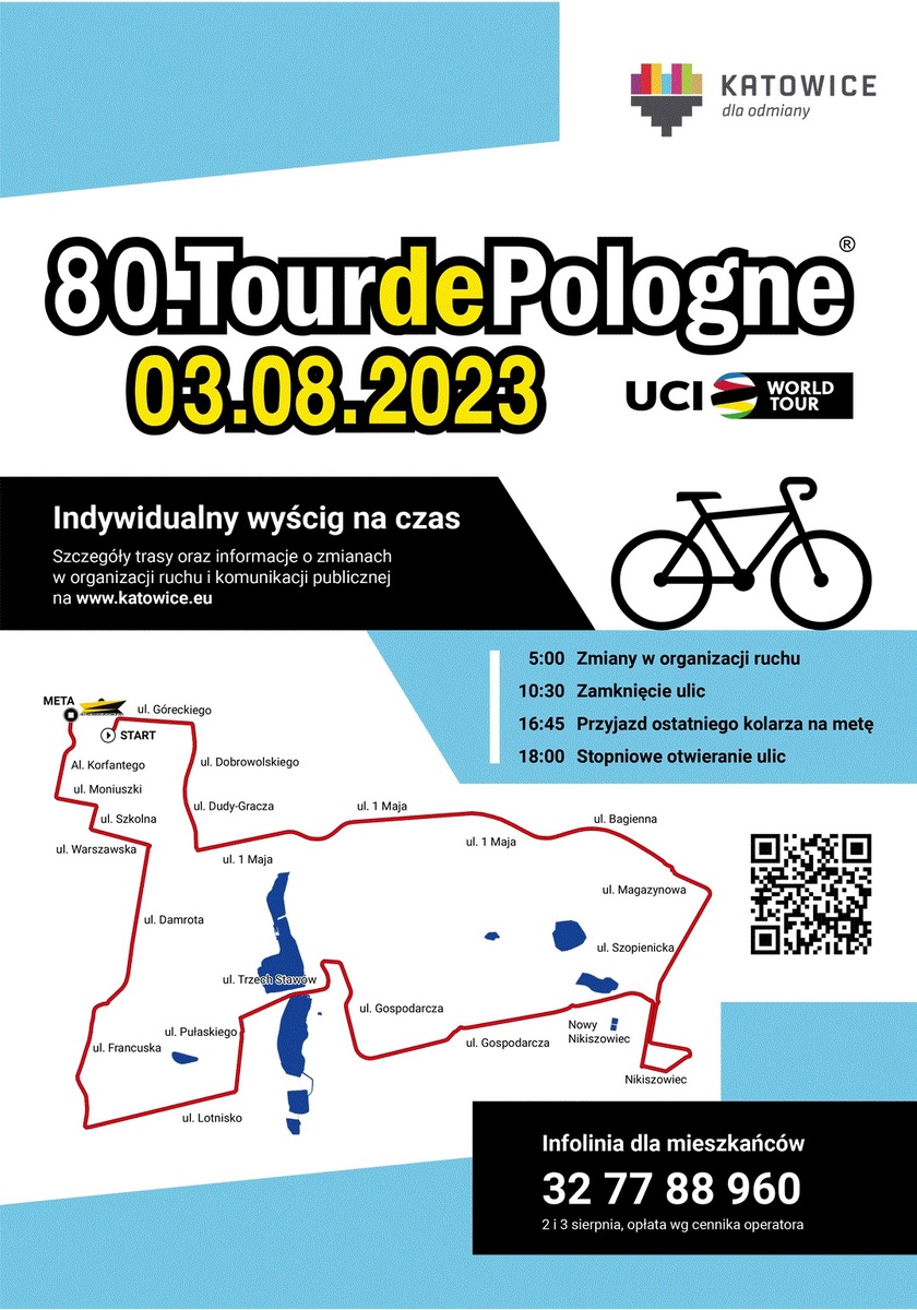 80. Tour de Pologne w Katowicach. Uwaga na zmianę organizacji ruchu!