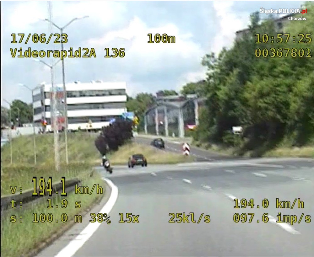 Motocyklista przekroczył prędkość o prawie 100 km/h. Mężczyznę ukarano wysokim mandatem!