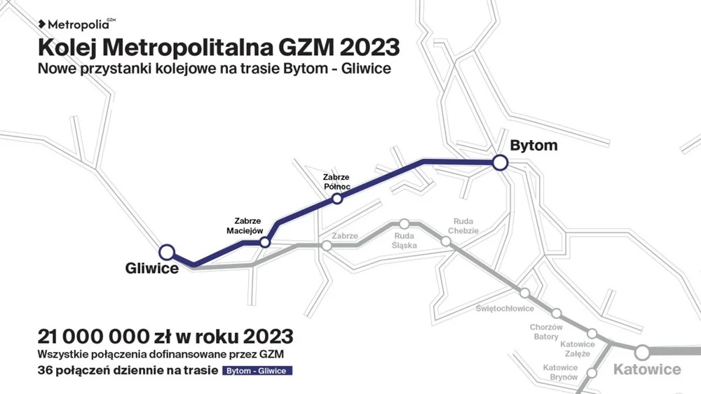 Będą dodatkowe przystanki kolejowe pomiędzy Bytomiem i Gliwicami