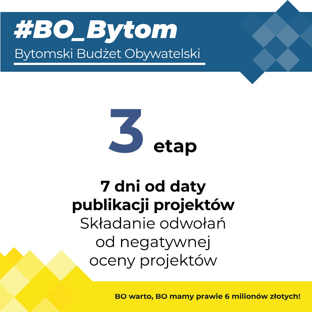 BO Bytom: jest już lista zweryfikowanych projektów!