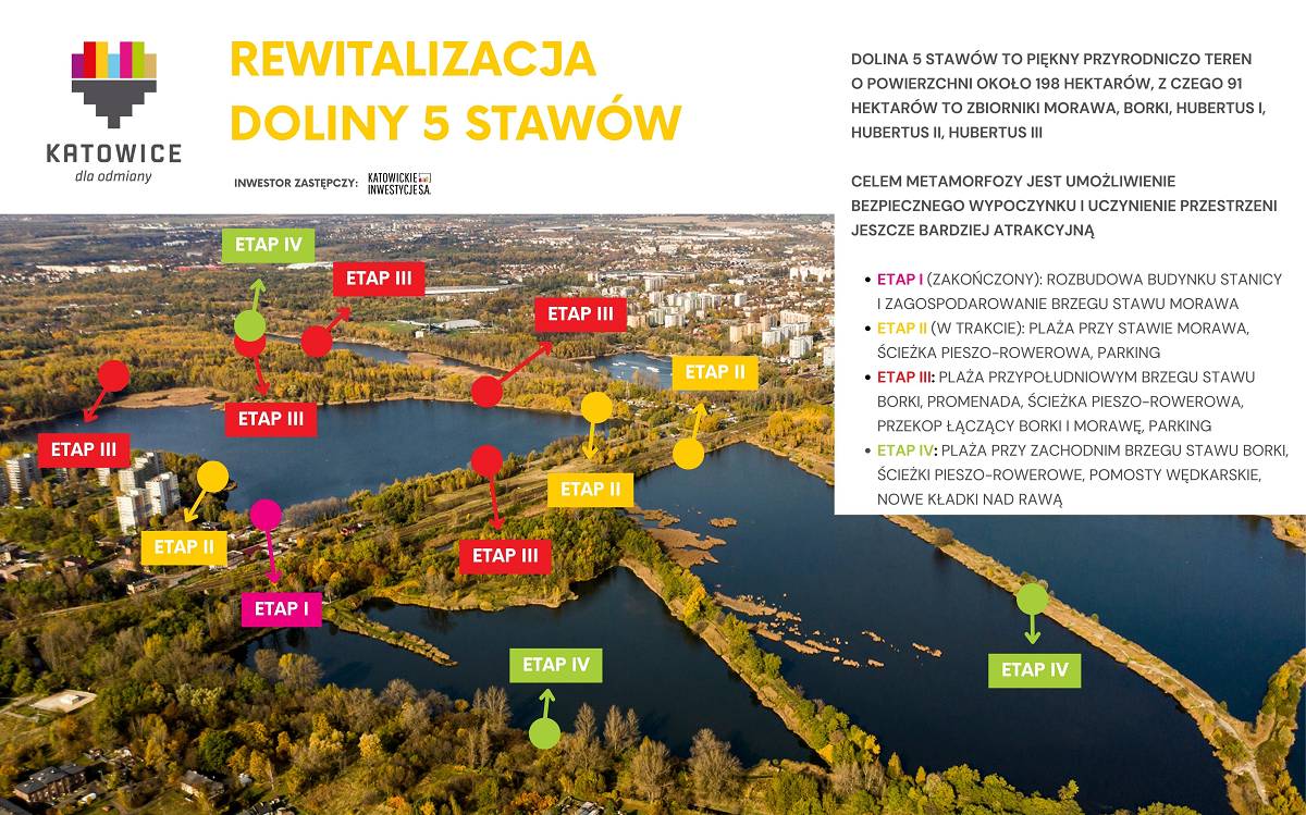 Katowice podpisały umowę na realizację II etapu rewitalizacji Doliny Pięciu Stawów 