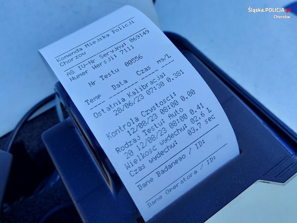 Podsumowanie działań "Prędkość" w Chorzowie. Policjanci ujawnili 101 wykroczeń!
