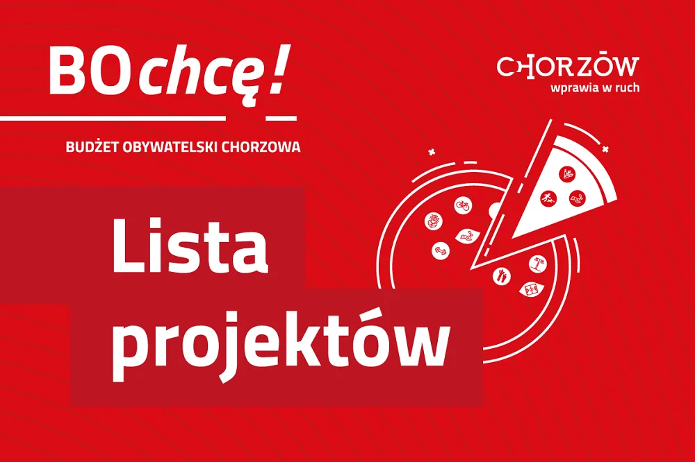 11. edycja Budżetu Obywatelskiego Chorzowa. Sprawdź projekty po weryfikacji