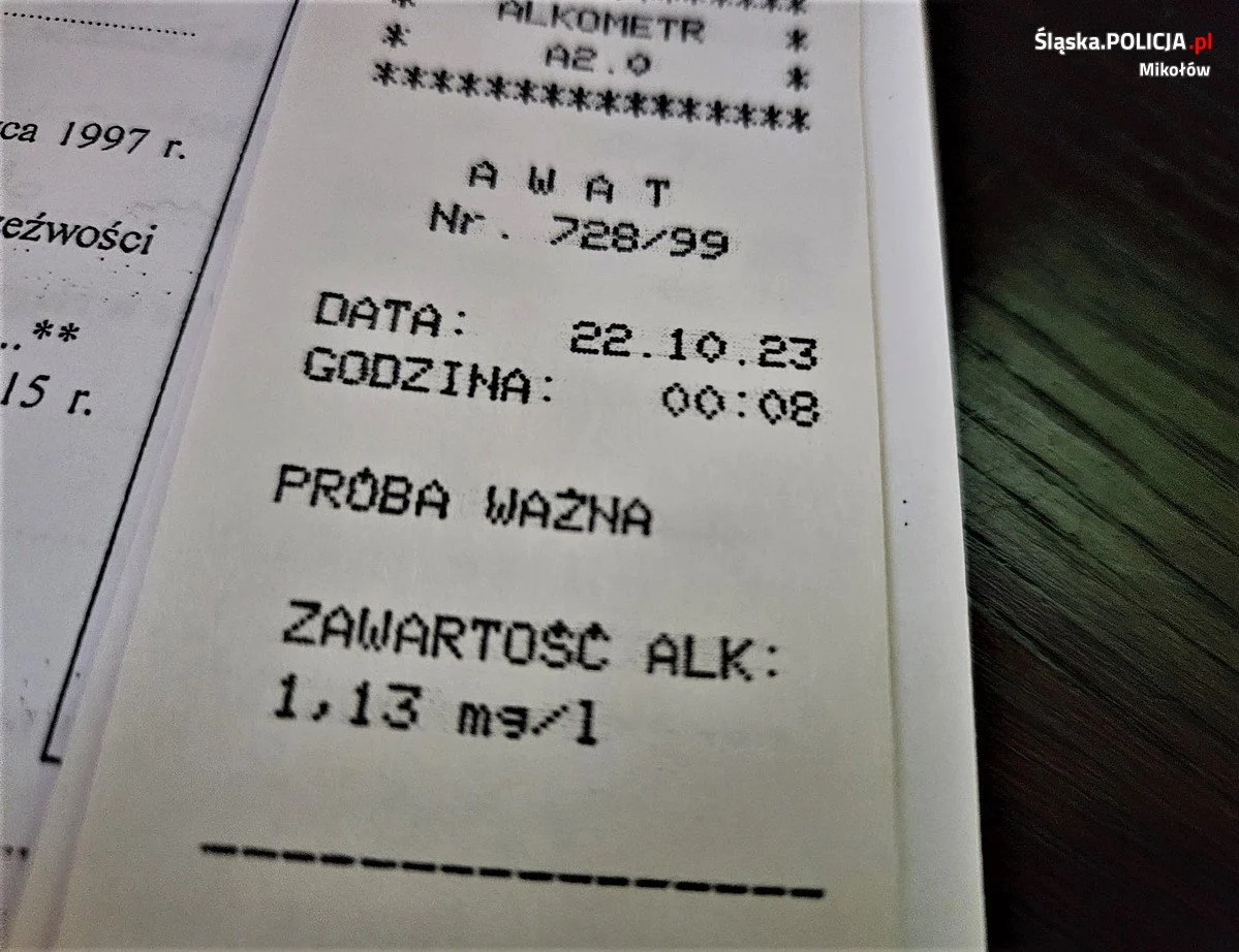 Weekend z nietrzeźwymi kierowcami