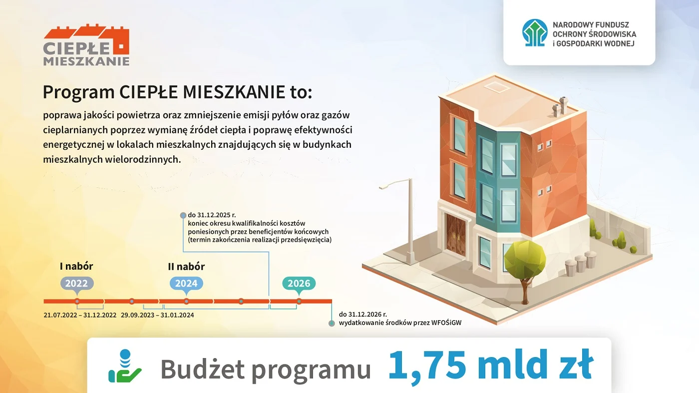 Chcesz wymienić stare ogrzewanie? Wypełnij ankietę