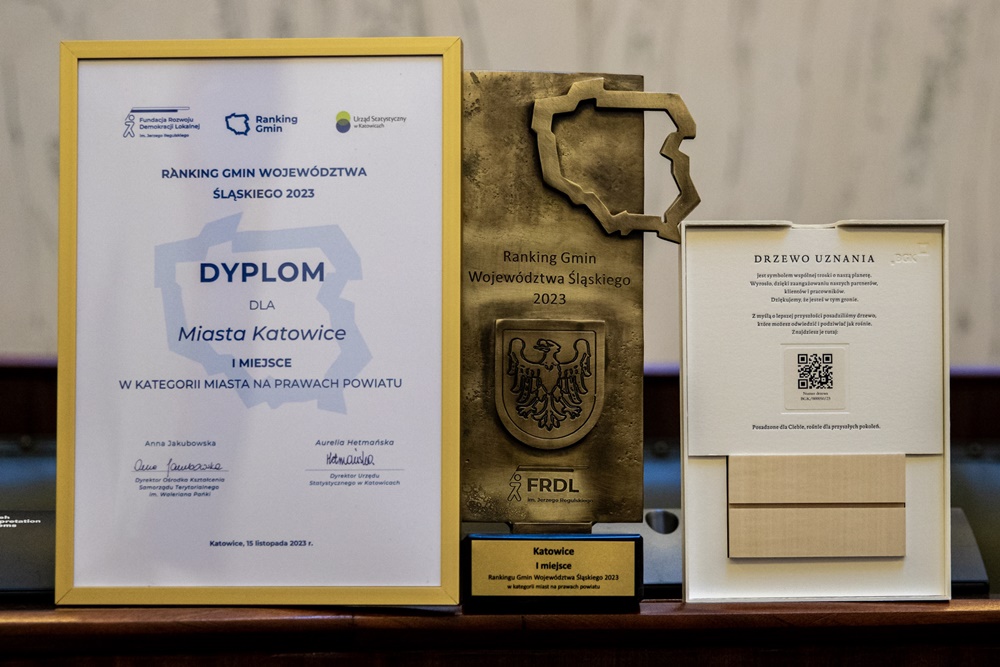Katowice ponownie najlepsze w Rankingu Gmin Województwa Śląskiego!