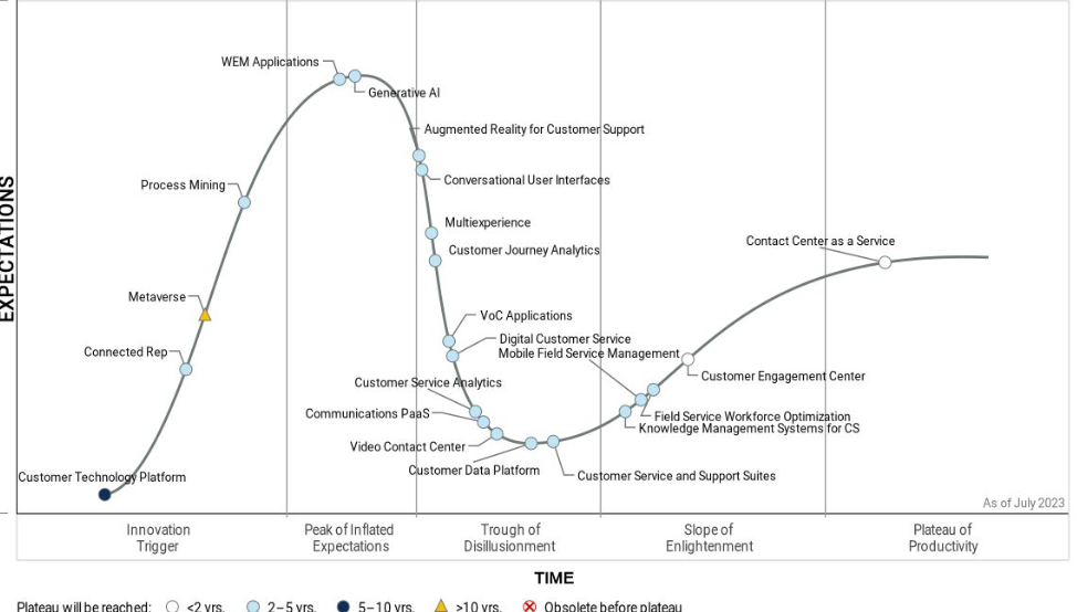 Jak AI pomaga w tworzeniu lepszych kampanii reklamowych w mediach społecznościowych?