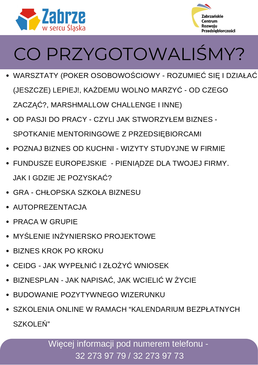 Przed nami Światowy Tydzień Przedsiębiorczości