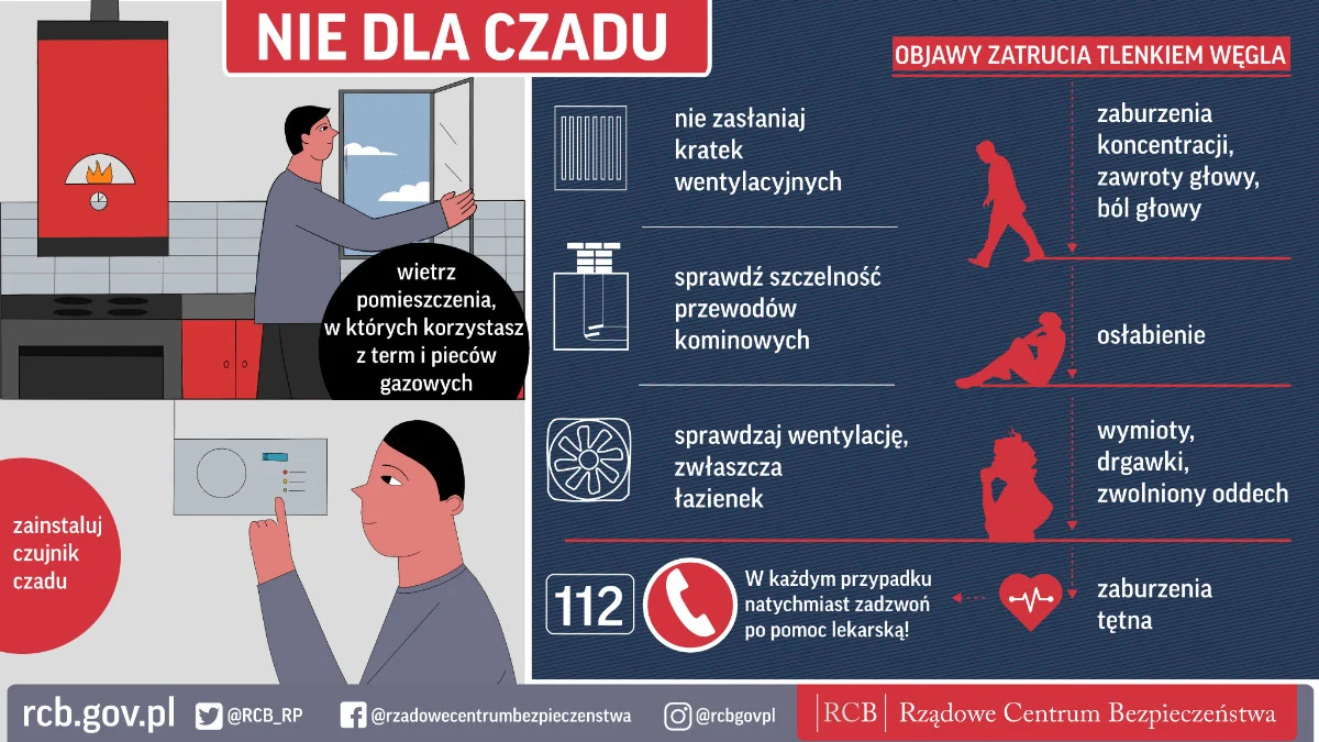 Uwaga na czad!