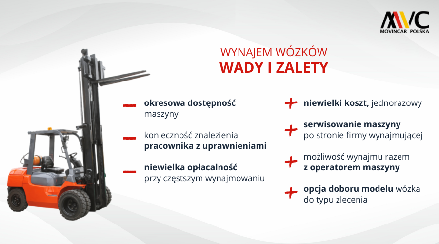 wynajem wozkow1