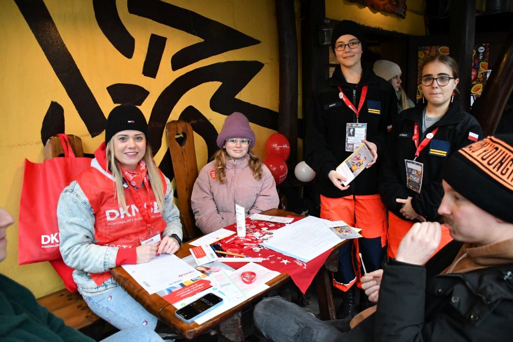 Podsumowanie WOŚP 23