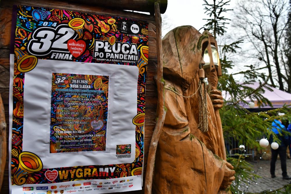 Podsumowanie WOŚP 26