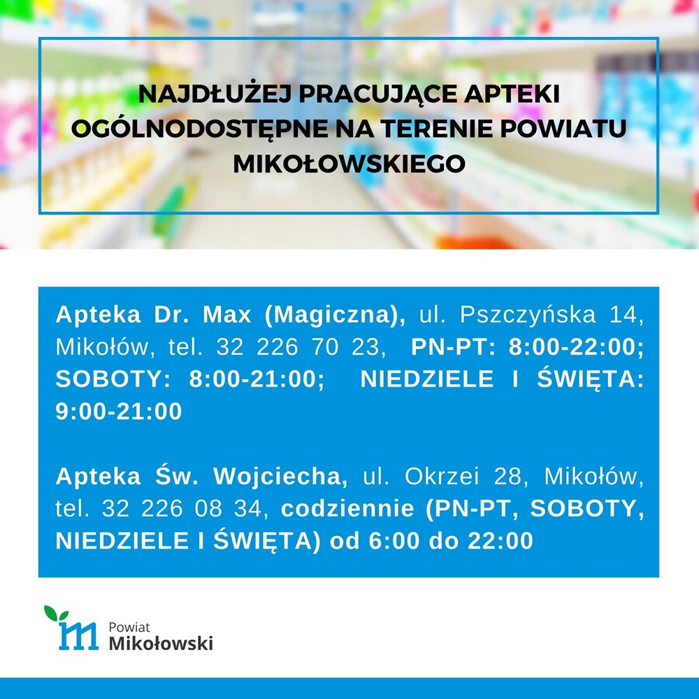 Nowe zasady dyżurów aptek w powiecie mikołowskim