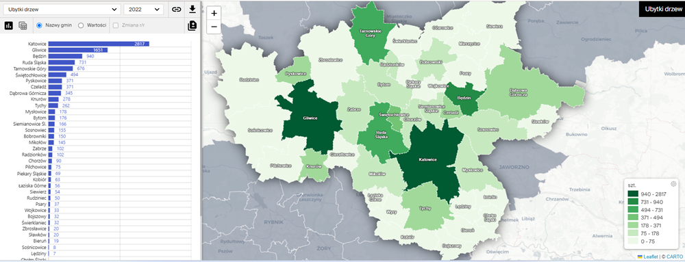 W Rudzie Śląskiej w 2022 roku wycięto 731 drzew. Nie nasadzono żadnego!