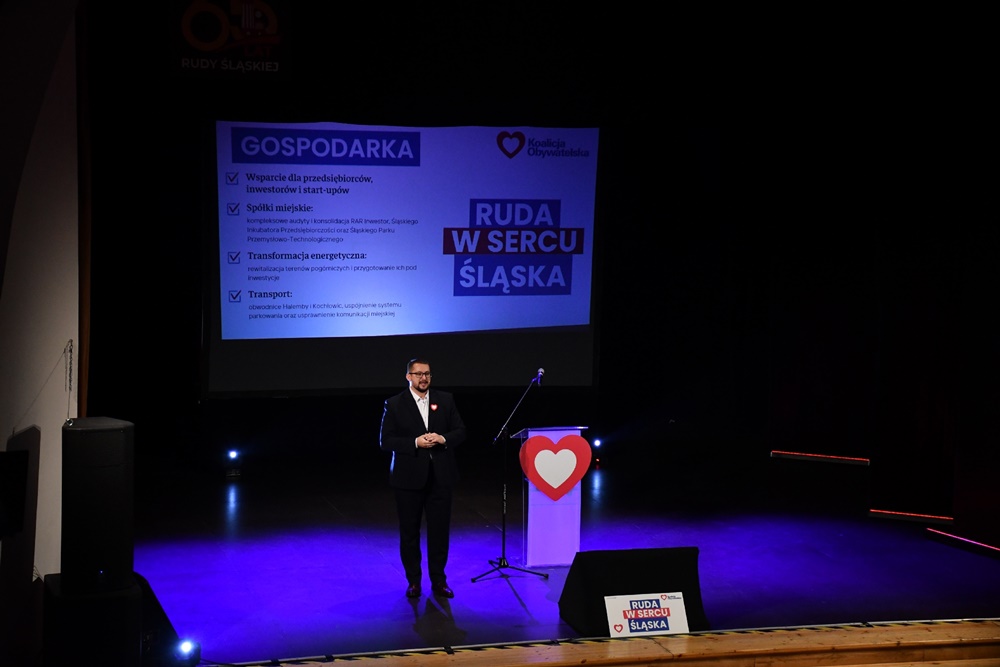 Kandydaci na radnych KO 7