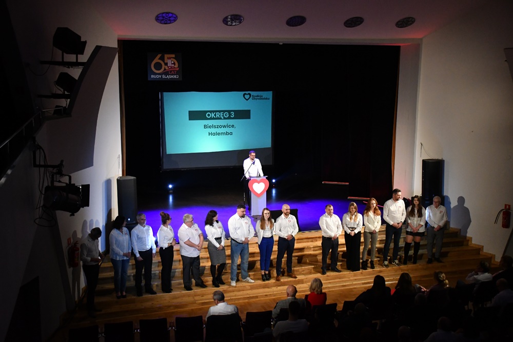 Kandydaci na radnych KO 22